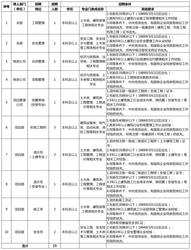 新建 XLS 工作表_Sheet1.png