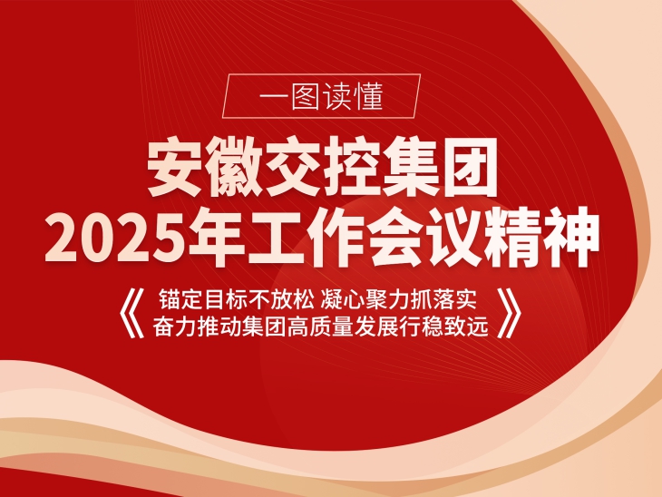 一图读懂安徽交控集团2025年工作会议精神